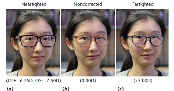 Prescription Eyeglasses